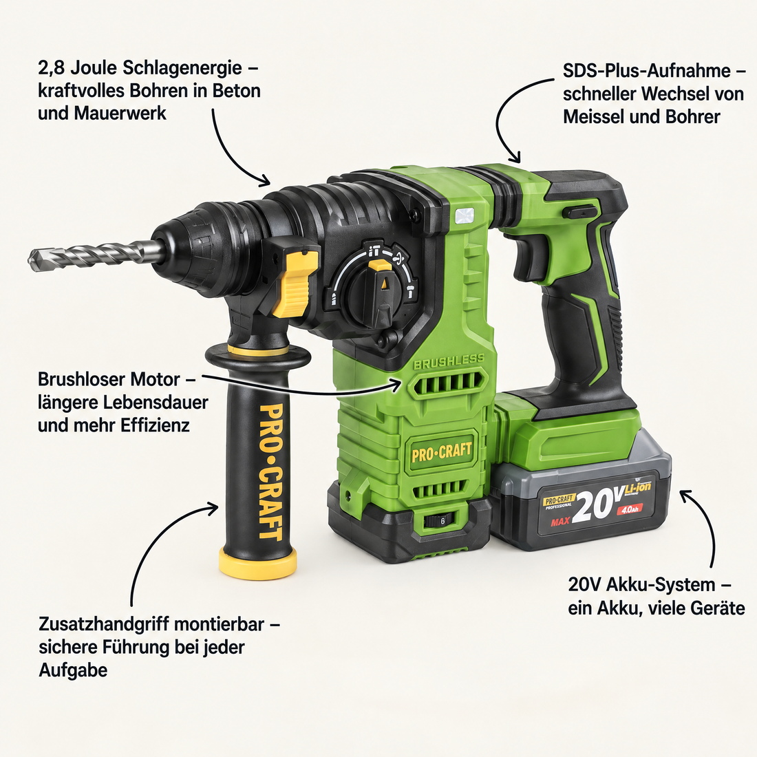 Procraft PHA30bb Akku Bohrhammer 20 V 2,8 J SDS plus Brushless + 1x Akku 2,0 Ah + Ladegerät + RHINO Toolcase