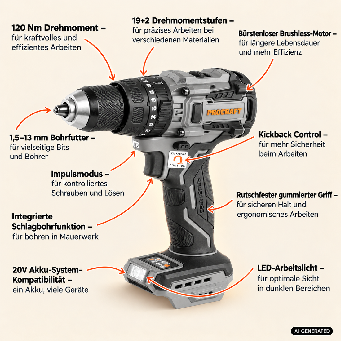 ProCraft Industrial CD20C-BB Akku Schlagbohrschrauber 20 V 120 Nm Brushless Solo - ohne Akku, ohne Ladegerät