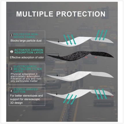 VIC Feinstaubmaske VIC821VC ( 1 Stück ) 4-Schicht FFP2 mit Ventil Aktivkohle ergonomisch geformt - Toolbrothers
