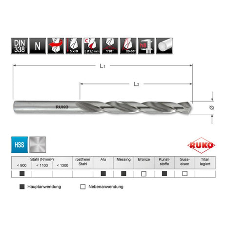 RUKO twist drill DIN 338 type N nominal Ø 5.8 mm ( 4000600179 )