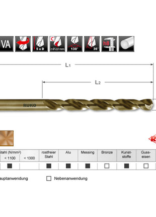 RUKO twist drill DIN 338 type INOX nominal Ø 4.3 mm ( 4000600458 )