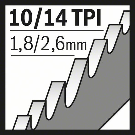 BOSCH Lama per sega circolare S 1125 VF Lunghezza 225 mm Larghezza 19 mm ( 4000909204 )