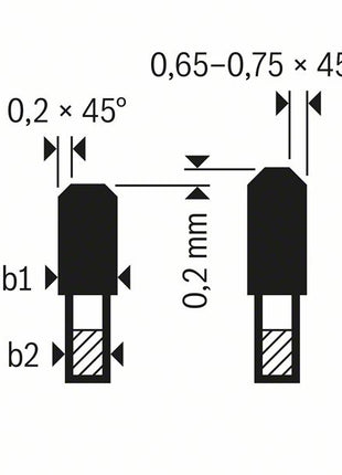 Lame de scie circulaire Expert for Steel Bosch, 190 x 20 x 2,0 mm, 40 ( 2608643056 )