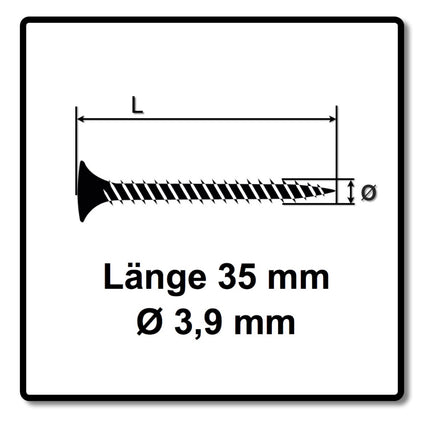Technofast GF3935TE 1000 x Gipskartonschrauben Trockenbauschrauben 3,9 x 35 PH2 Grobgewinde - Toolbrothers