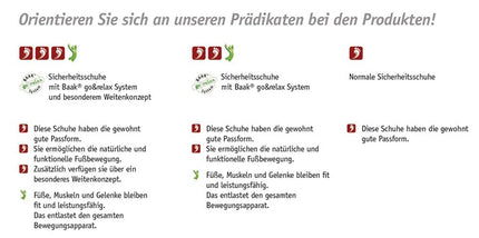 Botas de seguridad BAAK Bailey talla 45 negro/rojo ( 8000600332 )