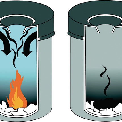 DURABLE Abfallbehälter  H492xØ315mm ( 9000468204 )