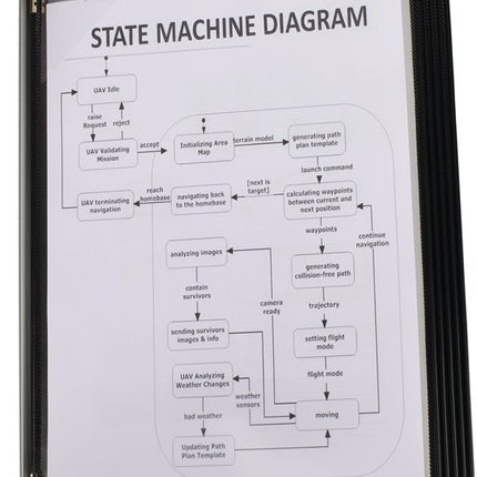 TARIFOLD Wandhalter  5 Sichttafeln ( 9000492060 )