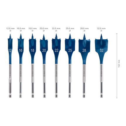 Bosch EXPERT SelfCut Speed set di punte per frese piane 12 - 32 mm 8 pezzi ( 2608900335 ) per legno