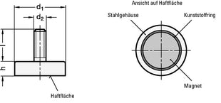 Ganter Aimant de maintien GN 50.3 ( 4601002853 ) d1 20 ± 0,1 mm Néodyme, fer, bore ND