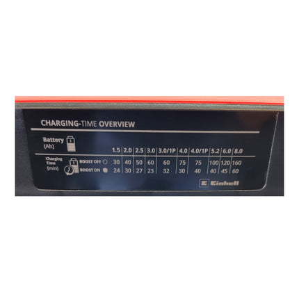 Einhell PXC Starter Kit 18 V 1x Power X-Change Plus Batterie 18 V 5,2 Ah Li-Ion ( 4511437 ) + Power X-Boostcharger 8A Chargeur rapide ( 4512155 )