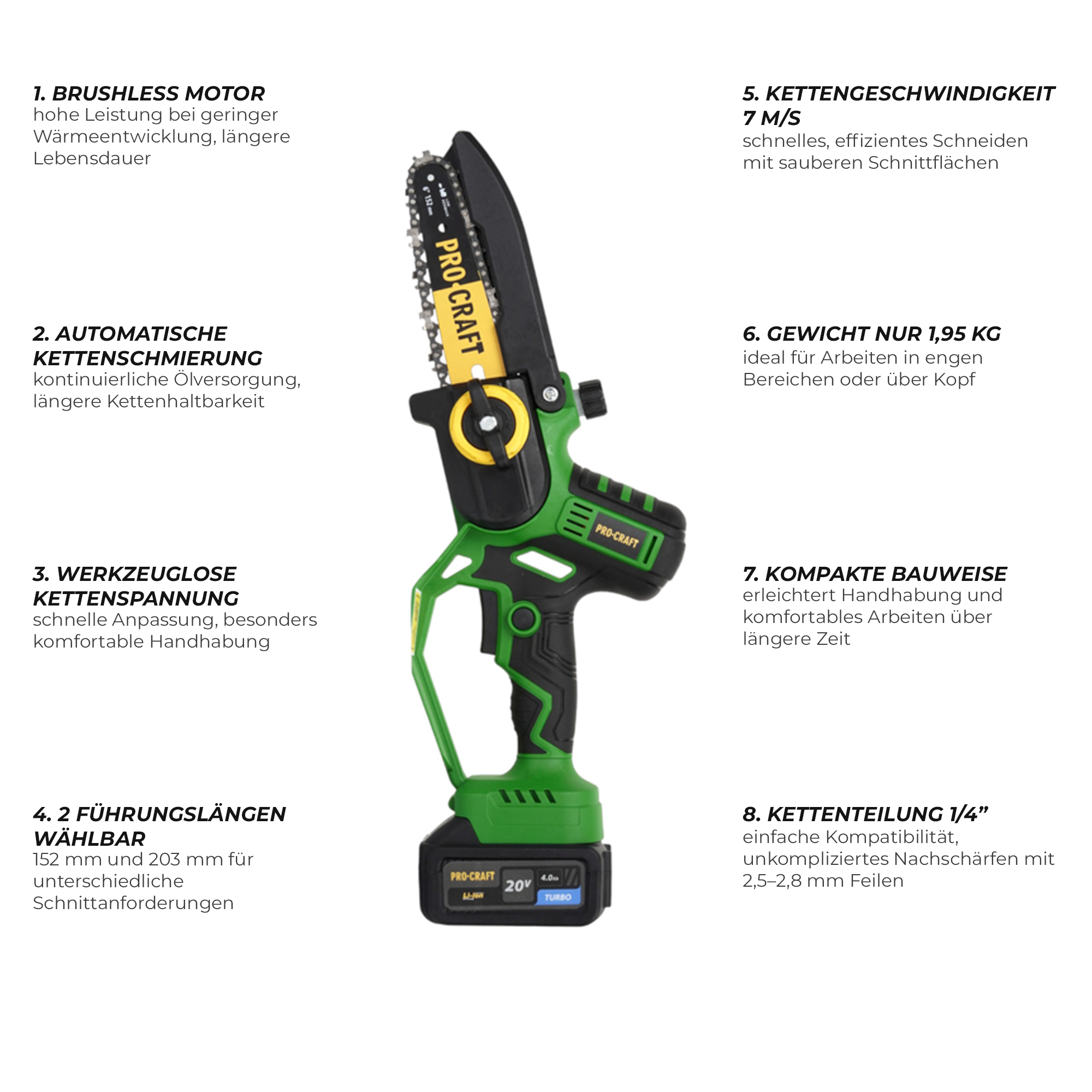 Procraft PKA32Li Akku Kettensäge 20 V 203 mm Brushless + 1x Akku 4,0 Ah + Ladegerät + Koffer
