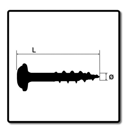 KREG Pocket-Hole Linsenkopfschraube 32 mm 250 Stk ( SML-F125-250 ) Vierkantantrieb Teilgewinde Feingewinde selbstschneidend verzinkt - Toolbrothers