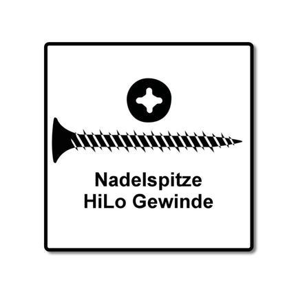 SPAX GIX-C Drywall Screws for Gypsum Fibre Magazined 3.9x45mm Phosphated - Fully Threaded - Sharpener Milling Head - Cross Recess H2 - Needle Head 1000 pcs. (1791170390456)