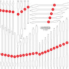 KS TOOLS Leere Schaumstoffeinlage zu 811.0046 ( 811.0046-97 )