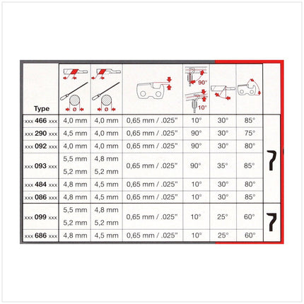 Makita Ersatzkette 25 cm 1,3mm 3/8" für DUC 252 Z ( 531492640 ) - Toolbrothers