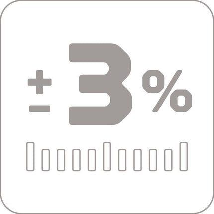Mnożnik momentu obrotowego GEDORE DVV-40Z RS 4000 Nm 1 ″ ( 4000881693 )
