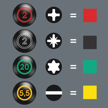 Wkrętak WERA 350 PH rozmiar PH 3 długość ostrza 25 mm ( 4000827029 )