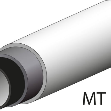 GEDORE hand tube bending set up to 180 ° ( 4000777224 )
