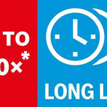 Bosch EXPERT Thick Tough Metal S 1155 CHC Brzeszczot do piły szablastej 225 mm 10 szt. ( 2608900370 ) Carbide Technology