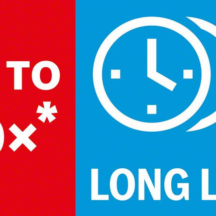 Bosch EXPERT HEX-9 HardCeramic Dachziegel Bohrer Set 6,0 x 90 mm 5 tlg. ( 2608900599 ) Carbide Technology - Toolbrothers