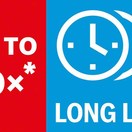 Bosch Expert Diamond Metal Wheel Trennscheibe 230 x 22,23 mm ( 2608900536 ) Diamond Technology