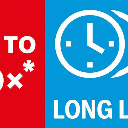 Bosch Expert Sheet Metal Scies cloches 22/25/32 x 40 mm  - 6 pièces (2608900502)