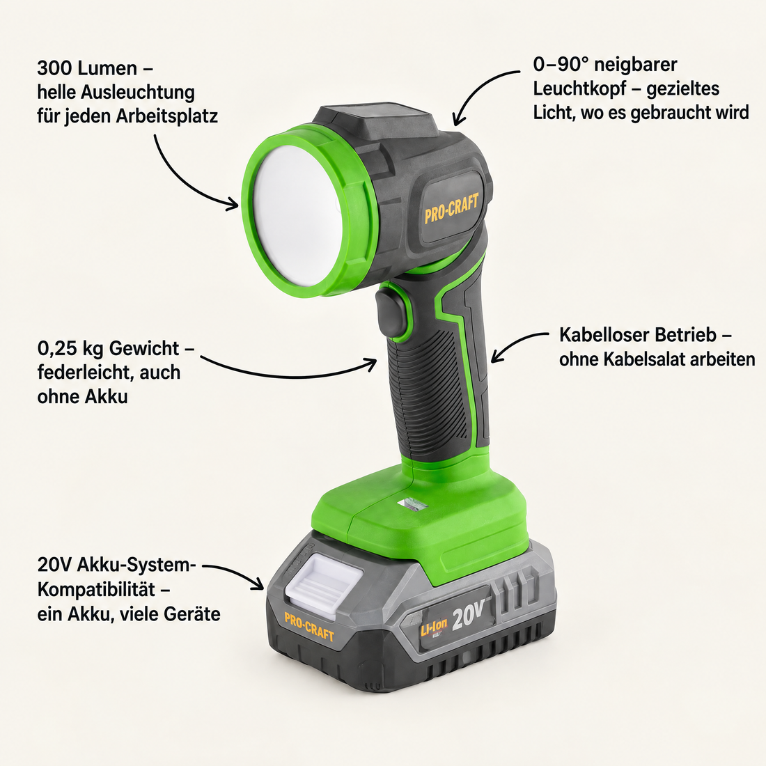 Procraft LL18bb Akku LED Strahler 20 V 300 lm + 1x Akku 2,0 Ah - ohne Ladegerät