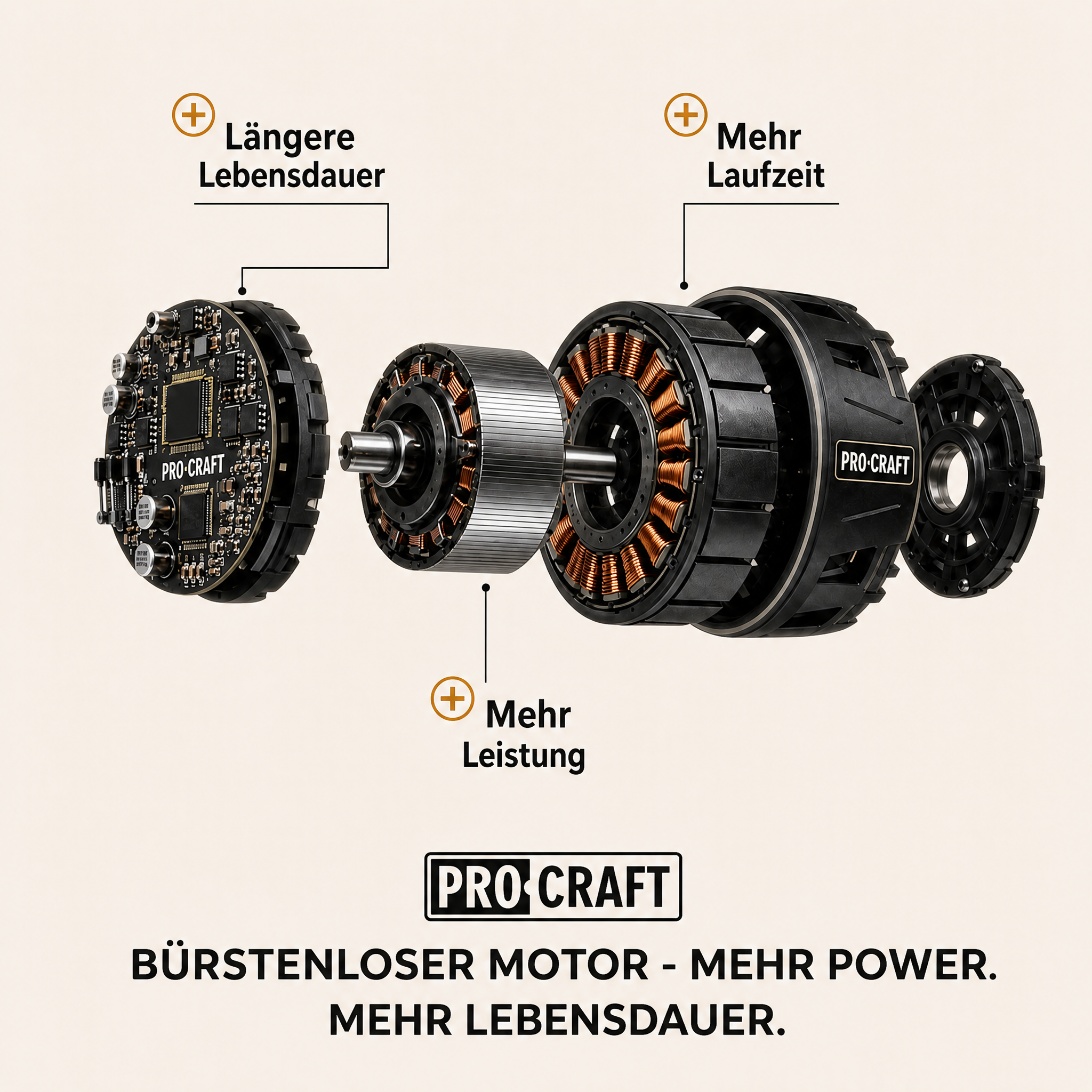 Procraft PZA26bb Akku Heckenschere 20 V 550 mm Brushless + 1x Akku 4,0 Ah - ohne Ladegerät