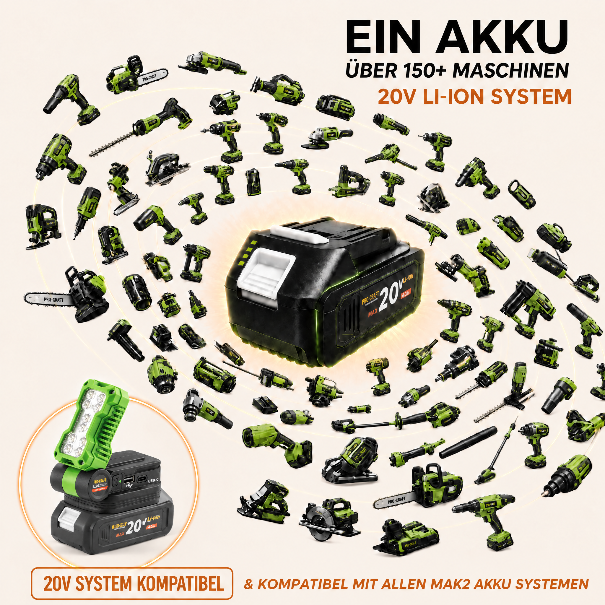Procraft LL20bb Akku LED Strahler 20 V 500 lm Solo - ohne Akku, ohne Ladegerät