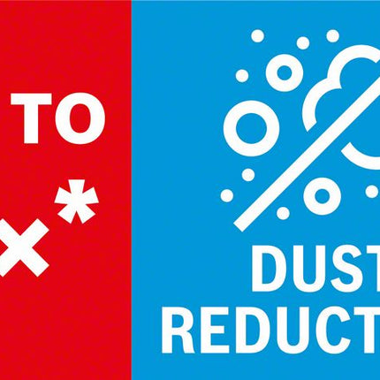 Bosch Expert M480 Starter Set Juego de hojas de lija con estructura de malla, 7 piezas, 150 mm (2608901203), abrasivo de malla para lijadoras excéntricas