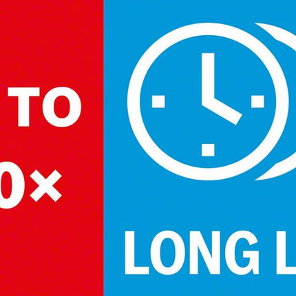 Bosch EXPERT Thick Tough Metal S 1155 CHC Brzeszczot do piły szablastej 225 mm 10 szt. ( 2608900370 ) Carbide Technology