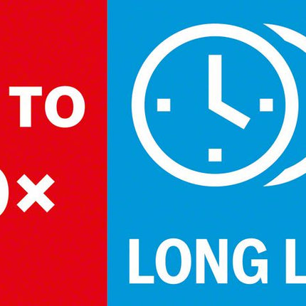 Bosch EXPERT Medium Thick Tough Metal S 1155 HHM Säbelsägeblatt 225 mm 10 Stk. ( 2608900376 ) Carbide Technology